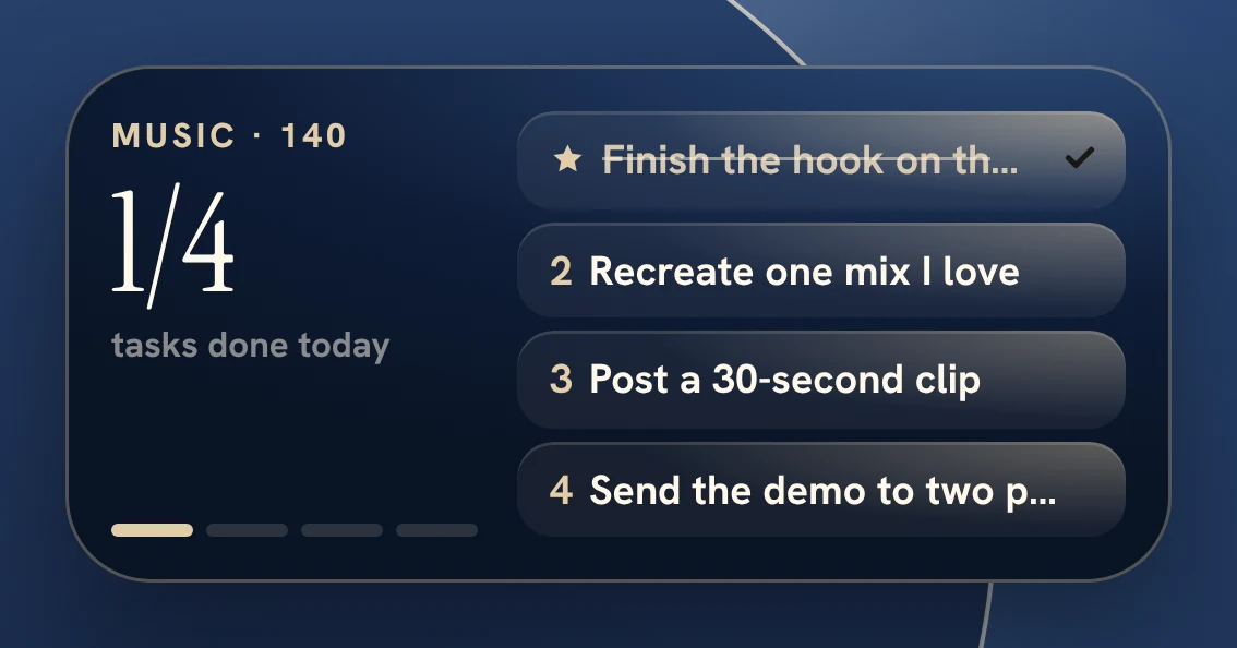 Close-up of the Autevo widget: 1 of 4 tasks done, with the Keystone at the top.
